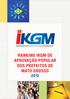 RANKING IKGM DE APROVAÇÃO POPULAR DOS PREFEITOS DE MATO GROSSO