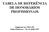 TABELA DE REFERÊNCIA DE HONORÁRIOS PROFISSIONAIS. Registrada no CREA-PR Sessão Plenária n.º 741, de 10/06/1.997