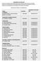 Convênios para filiados e seus dependentes. ANGIOLOGIA- CIRURGIA VASCULAR Dr. Leonardo S. da Matta 3433-9627 Consulta 230,00