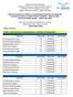 CURSO: ASSISTENTE DE PLANEJAMENTO E CONTROLE DE PRODUÇÃO MODULO I: Português (NC) CANDIDATO PONTUAÇÃO RESULTADO CLASSIFICAÇÃO