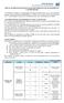 EDITAL DO PROCESSO SELETIVO PARA RECEBIMENTO DE TRANSFERÊNCIA 1º SEMESTRE/2015