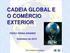 CADEIA GLOBAL E O COMÉRCIO EXTERIOR