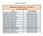 Planilha Mensal de Ajuda de Custo (Res. 03/2011) Período de junho/2015