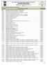 Informações para Licenciamento Ambiental Municipal de ATIVIDADES INDUSTRIAIS Códigos para Preenchimento do ILAI 2011/01