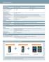 1. Mod. Potência 2. Unid. Controle 3. Painel. 2. Unidade de Controle CU230P-2 (PROFIBUS DP, HVAC, CANopen)