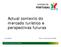 Actual contexto do mercado turístico e perspectivas futuras. Luis Patrão Porto, 18 de Junho de 2009