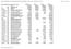 MUTUA DE ASSISTENCIA DOS PROFISSIONAIS DA ENG ARQ AGRONOMIA - MUTUA - SEDE - BALANCETE Ref. julho/2015 24/9/2015 11:31 AM - Pg.: 1