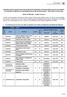 EDITAL Nº 005/2016 Unidade de Passos 1. DA IDENTIFICAÇÃO DA VAGA, DO CURSO, DA DISCIPLINA, DO TURNO, DA FORMAÇÃO E DO REGIME DE TRABALHO