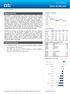 Diário do Mercado. Citi Corretora. Market Overview. Empresas & Setores. Ibovespa Intra Day. 5 de junho de 2015