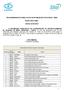 PROGRAMA INSTITUCIONAL DE BOLSA DE INICIAÇÃO À DOCÊNCIA - PIBID RESULTADO FINAL EDITAL Nº 061/2013