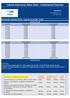 Tabela Alvorecer Blue Med - Individual/Familiar