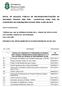 Pedimos que, caso as entidades percebam que a relação não está de acordo com o postado, solicitar-nos uma verificação.