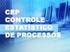 CAP4: Controle Estatístico do Processo (CEP)