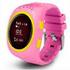 Foxi II Watch. Mobile watch with GPS for kids and adults. Manual Do Usuário