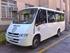 CITY CLASS - IVECO INDICE GERAL
