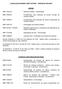 LEGISLAÇÃO/NORMAS ABNT/CETESB - RESÍDUOS SÓLIDOS GERAIS. NBR 10005/04 - Procedimento para obtenção de extrato lixiviado de resíduos sólidos