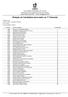 Relação de Candidatos Aprovados na 1ª Chamada