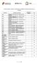 Lista dos serviços a realizar em cada Espaço do Cidadão e montantes devidos pela sua realização