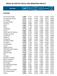 ÍNDICE DE GESTÃO FISCAL DOS MUNICÍPIOS EM 2013