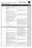 Nº de documento Descrição Observações. (6) Projecto da rede de agua. (Nota 2) (Nota 2) (7) Projecto da rede de drenagem e esgotos.