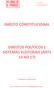 DIREITO CONSTITUCIONAL DIREITOS POLÍTICOS E SISTEMAS ELEITORAIS (ARTS 14 AO 17)