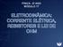 FÍSICA - 2 o ANO MÓDULO 17 ELETRODINÂMICA: CORRENTE ELÉTRICA, RESISTORES E LEI DE OHM