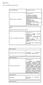 ANEXO II - PROGRAMAS DA PROVA ESCRITA. Enfermagem (todas as especialidades) GRUPO. CIRURGIA e TRAUMATOLOGIA BUCO MAXILO FACIAL