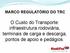 MARCO REGULATÓRIO DO TRC. O Custo do Transporte: infraestrutura rodoviária, terminais de carga e descarga, pontos de apoio e pedágios.