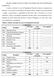 2º PERÍODO Código Disciplina ALI Álgebra Linear 60 4 CDI DES Desenho Técnico 45 3 ------------------- FIS I Física I 60 4 CDI FCS