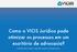 Como o VIOS Jurídico pode otimizar os processos em um escritório de advocacia? Indicado para: médios e grandes escritórios de advocacia.