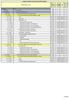 PLANO DE CONTAS APLICADO AO SETOR PÚBLICO 1.1.1.1.1.01.00 CAIXA D S P F NIS B NENC S N S 1.1.1.1.1.02.00 CONTA ÚNICA D S P F NIS B NENC S N S