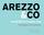 Arezzo&Co s Investor Day