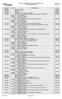 TABELA DE COMPATIBILIZAÇÃO DAS FONTES DE RECURSOS VÁLIDO A PARTIR DE 2013