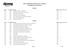 TABELA PROCEDIMENTO ODONTOLOGICO - IPSEMG/2013 PROCEDIMENTO ODONTOLOGICO