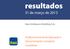 resultados 31 de março de 2013 Análise Gerencial da Operação e Demonstrações Contábeis Completas Itaú Unibanco Holding S.A.