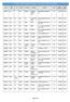 SIL 2015 - LISTA DE IMÓVEIS EM LEILÃO A 10 E 11 DE OUTUBRO, EM LISBOA