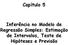 Capítulo 5. Inferência no Modelo de Regressão Simples: Estimação de Intervalos, Teste de Hipóteses e Previsão