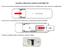 Inserindo o SIM card no modem D-Link DWM-156