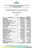 Demonstrações Contábeis em 31/12/2014 e 31/12/2013 BALANÇO PATRIMONIAL A T I V O