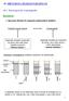 10. MÉTODOS CROMATOGRÁFICOS