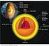 ONDAS SÍSMICAS E O INTERIOR DA TERRA 4