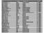 NOME FABRICANTE SUBSTANCIA ATIVA RCT QTD. AKINETON 2 mg 80 cpr Abbott Cloridrato de Biperideno C1 6 MESES AKINETON RETARD 4 mg 30 cpr Abbott