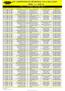 TABELA DA CATEGORIA 2002/2003 SUB 14