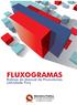 FLUXOGRAMAS. Rotinas do Manual de Promotorias (Atividade Fim)