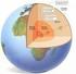 LITOSFERA SIMA SIAL. Litosfera (crosta): camada rochosa da Terra (até 70 km de profundidade).