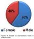 IMPORTANCE OF STUDY ABOUT PREVALENCE OF ENTEROPARASITOSES IN SCHOOL-AGE CHILDREN.