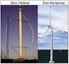 Projecção e Teste de uma Turbina Eólica de Eixo Vertical AGRADECIMENTOS