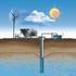 A água subterrânea como fonte térmica na climatização de edifícios: - Situação em Portugal e perspectivas futuras