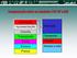 Aula 03 Camadas do modelo OSI. 7 - Aplicação. 6 - Apresentação. Prof. Leandro Pykosz