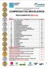 CAMPEONATOS BRASILEIROS
